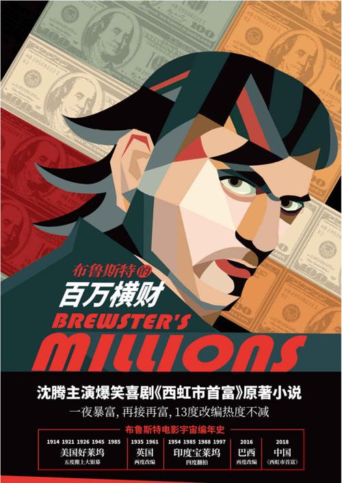 布鲁斯特的百万横财-azw3+epub+mobi+pdf+txt电子书下载
