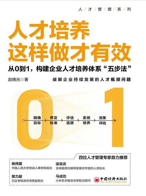 人才培养这样做才有效-azw3+epub+mobi+pdf+txt电子书下载