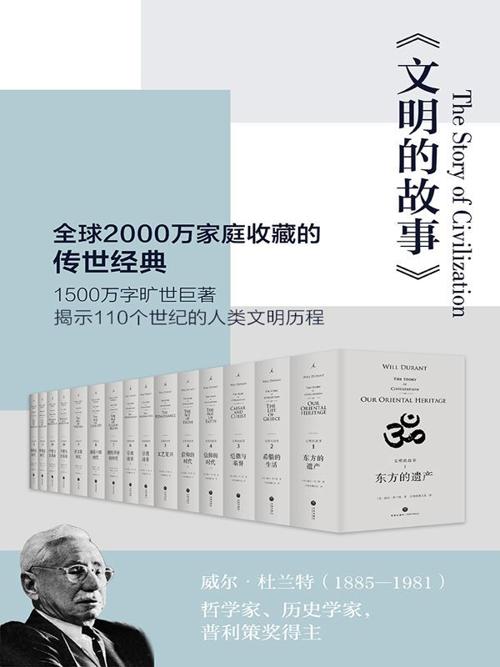 文明的故事全11卷-azw3+epub+mobi+pdf+txt电子书下载