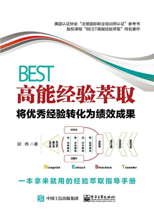 BEST高能经验萃取-azw3+epub+mobi+pdf+txt电子书下载