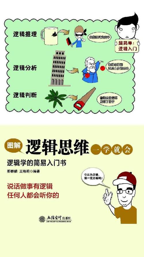 图解逻辑思维一学就会-azw3+epub+mobi+pdf+txt电子书下载