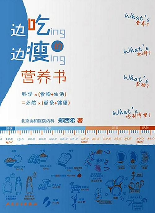 边吃边瘦的营养书-azw3+epub+mobi+pdf+txt电子书下载