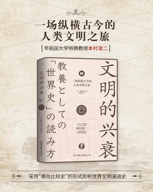 文明的兴衰-azw3+epub+mobi+pdf+txt电子书下载