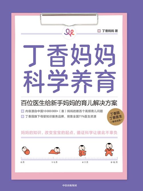丁香妈妈科学养育-azw3+epub+mobi+pdf+txt电子书下载